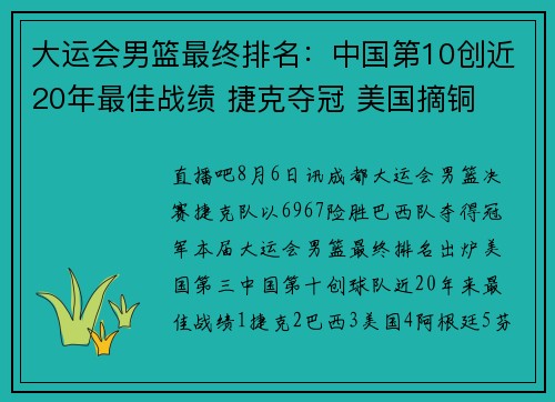 大运会男篮最终排名:中国第10创近20年最佳战绩 捷克夺冠 美国摘铜